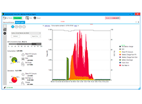 INGECON SUN EMS Tools