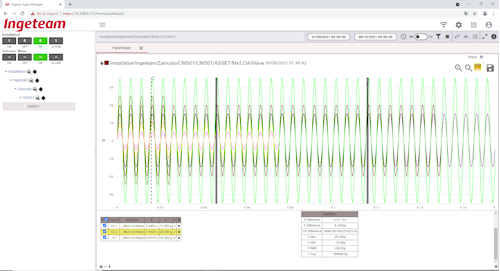 INGESYS ACM