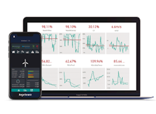 INGESYS™ Smart SCADA - All-in-One SCADA Software | Ingeteam