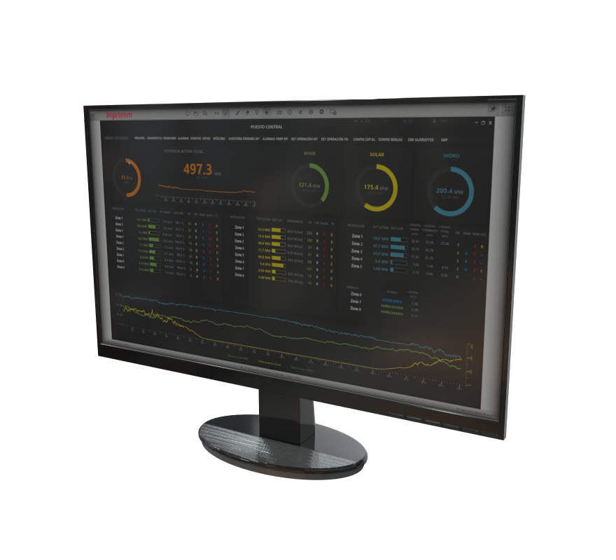 SCADA systems