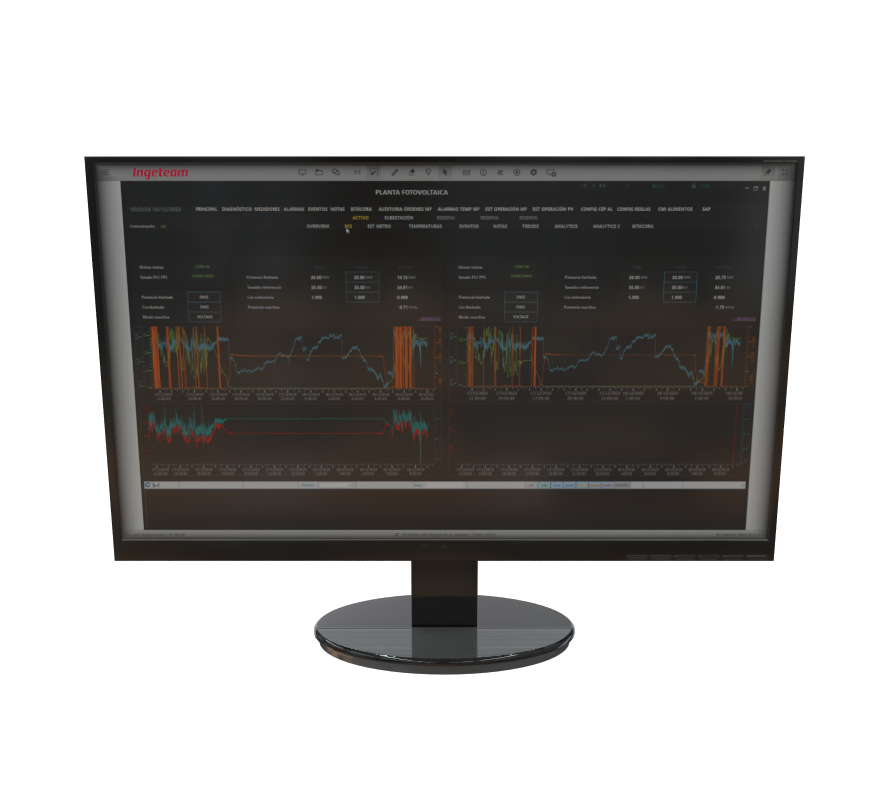 SCADA